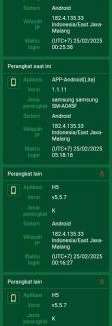 Malang Apartment | Peralatan