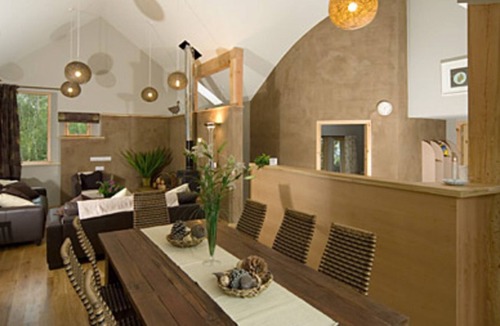 Taynuilt House | Sithean Self Catering