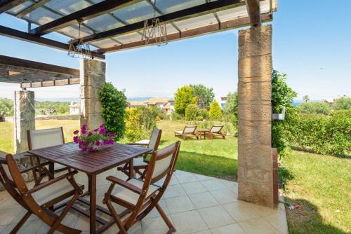 #FLH - Rastoni Retreats