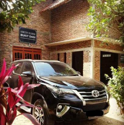 Borobudur House | Homestay Bukit Dagi Borobudur