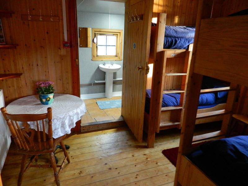 Photo of Others in Corrour