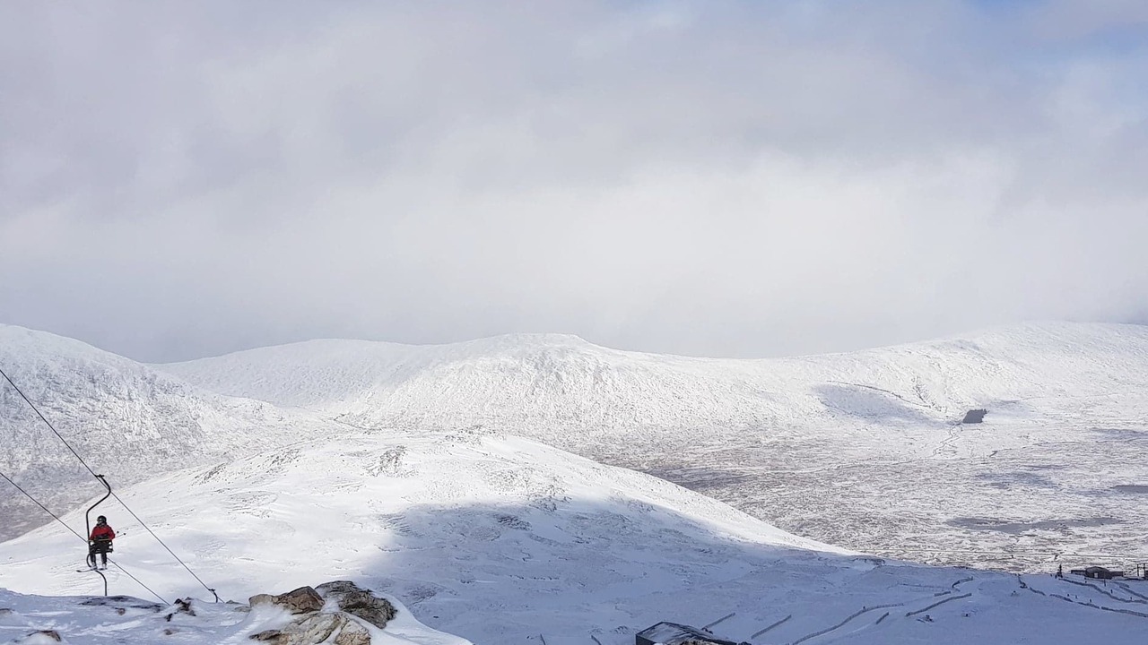 Photo of Others in Newtonmore