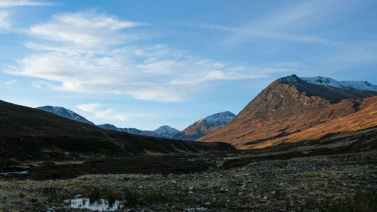 Photo of Outdoor in Cannich
