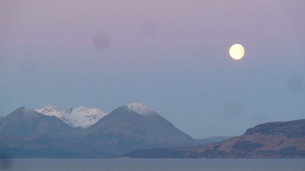 Photo of Others in Strathcarron