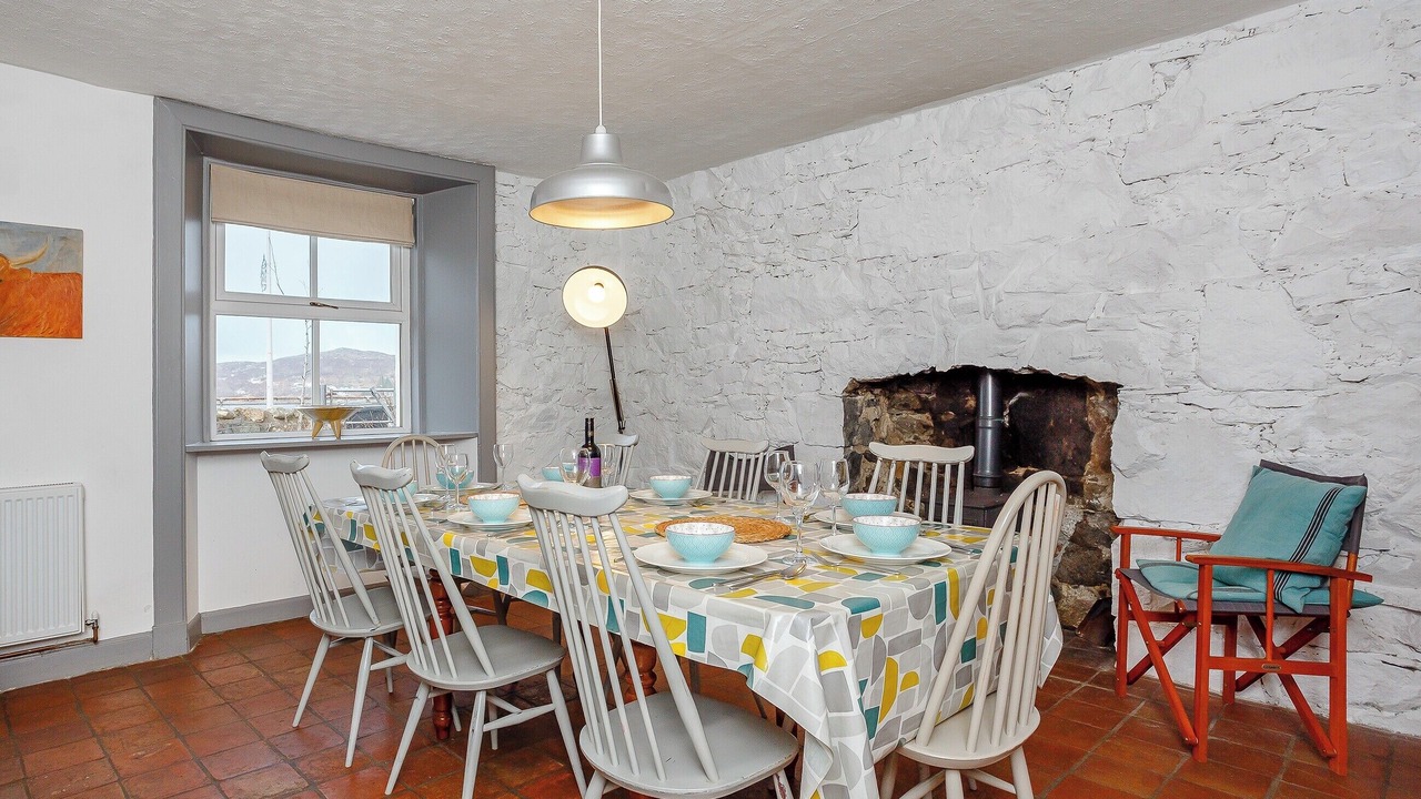 Photo of Bedroom in Lochinver