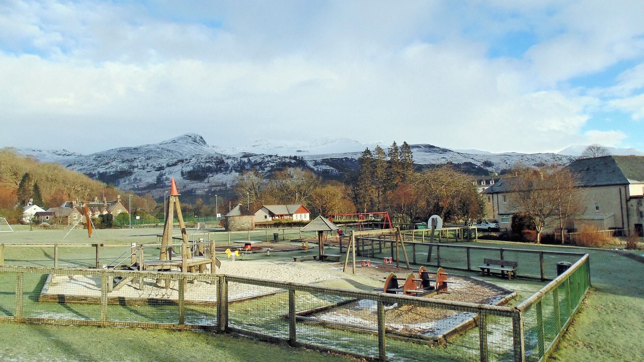 Photo of Others in Killin