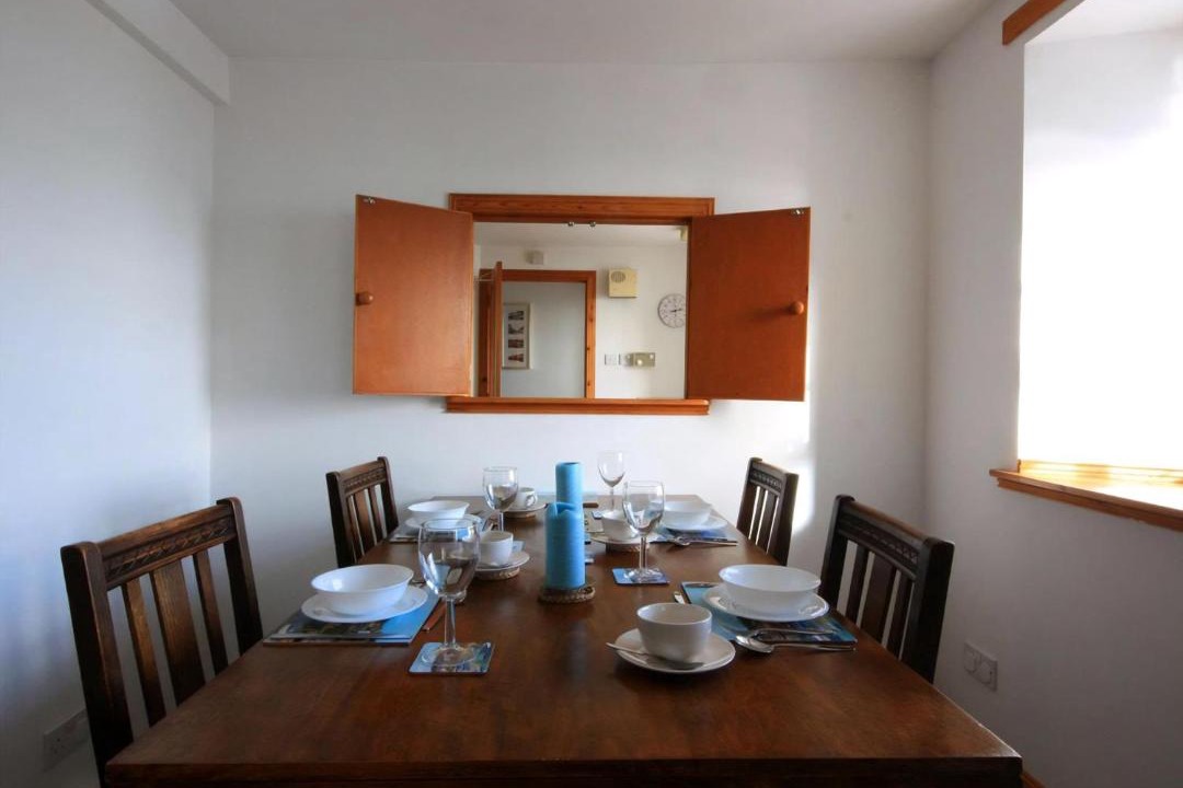Photo of Kitchen in Avoch