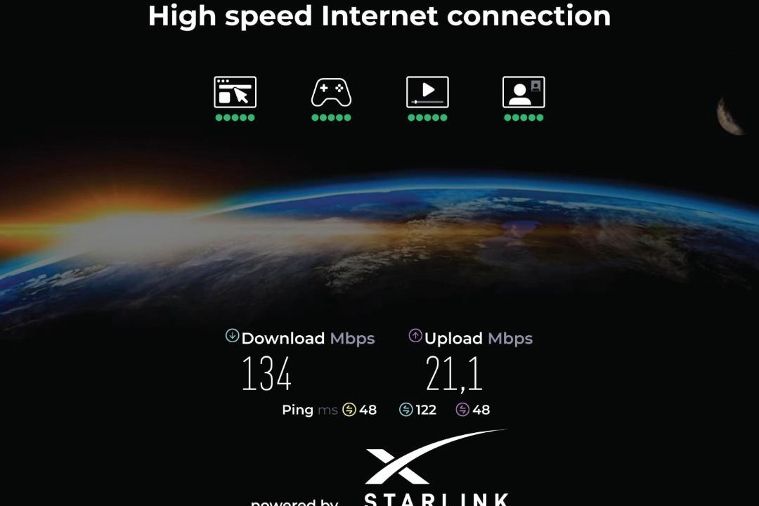 Photo of Others in Mushroom Bay