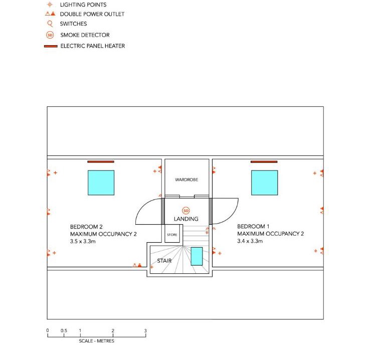 Photo of Others in Haddington