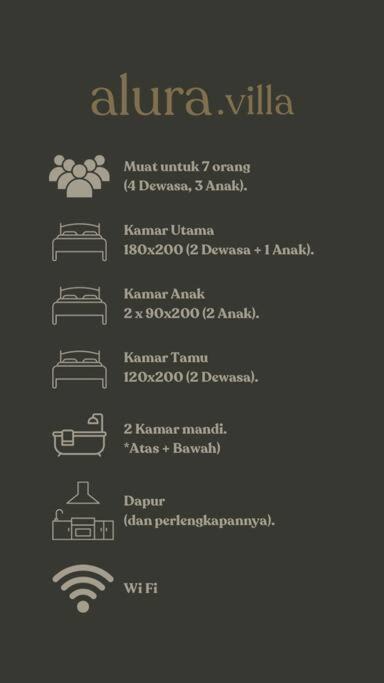 Photo of Others in Kedungmanggu