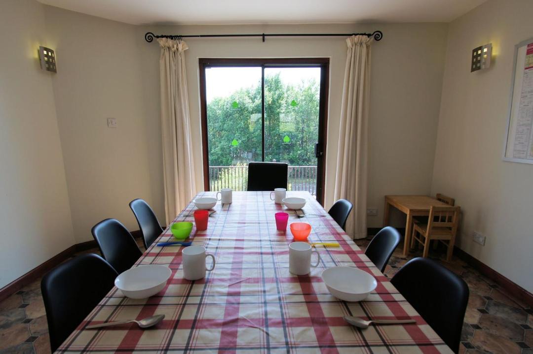 Photo of Others in Lochearnhead